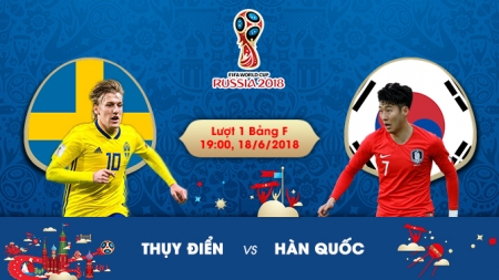Soi kèo Thụy Điển vs Hàn Quốc, 19h00 ngày 18/06, World Cup 2018