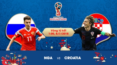Soi kèo Nga vs Croatia , 01h00 ngày 08/07, World Cup 2018