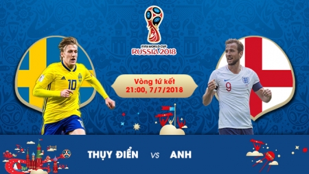 Soi kèo Thụy Điển vs Anh, 21h00 ngày 07/07, World Cup 2018