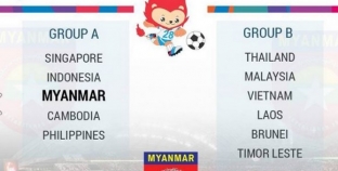 Lịch thi đấu bóng đá của Sea Games 28