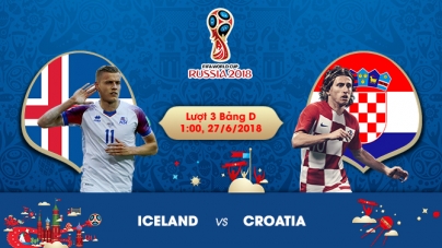 Soi kèo Iceland vs Croatia,  01h00 ngày 27/06, World Cup 2018