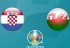 Soi kèo Croatia vs Wales, 20h00 ngày 08/06. Vòng loại Euro 2020